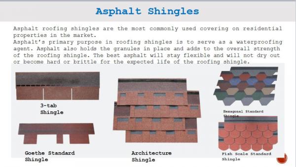 Architectural Laminated Asphalt Roofing Shingle For Slope Roofing Material Used