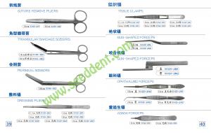 Best Suture Remove Pliers / Triangular Bandage Scissors / Perineal Scissors wholesale