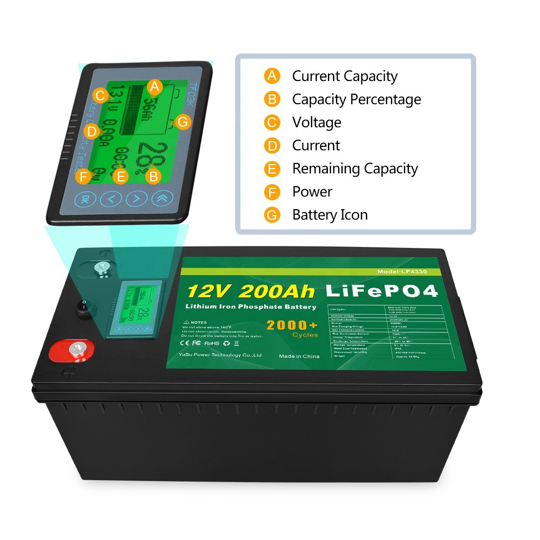 China 100 Amp Hour 200ah 12v Lifepo4 Marine Battery Deep Cycle Power Coulomb Lamp on sale