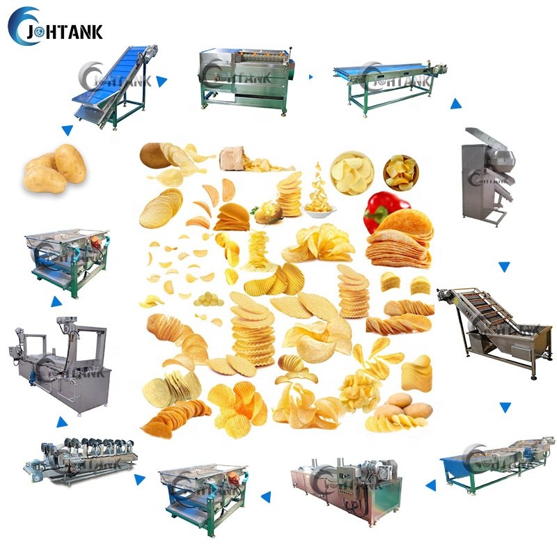 China Full Automatic Fresh Chips Frozen French Fries Making Machine on sale