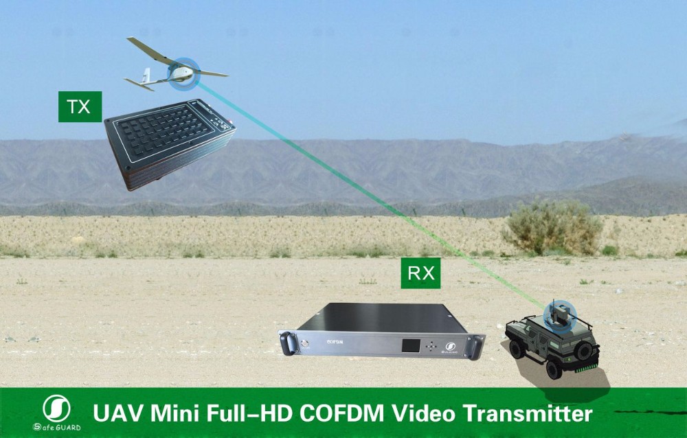 multifunction wireless cofdm hd-sdi video transmitter.jpg