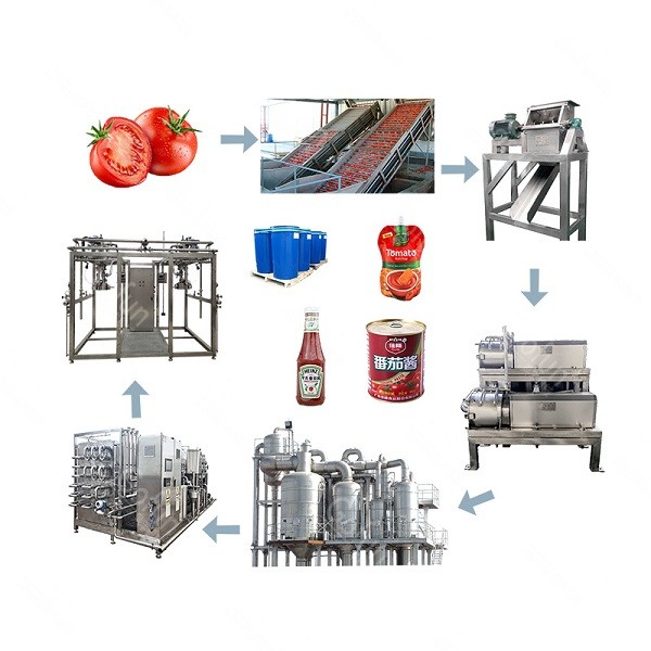 Best SUS 316 Mechanized Tomato Ketchup Machine 500kg/H Concentration System wholesale