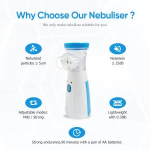 China OEM/ODM Mesh Nebulizer Machine Portable for Children and Adult Ultrasonic Nebulizer  Electric Mesh Nebulizer Machine on sale