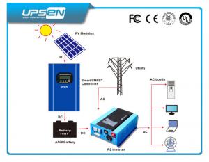 China 220Vac 230Vac 240Vac Low Frequency Solar Power Inverter 8Kw 10Kw 12Kw Wth 48VDC on sale