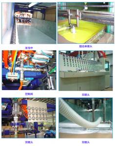 Best CE Pu Foam Production Machine Horizontal Automatic Polyurethane Foam Equipment wholesale