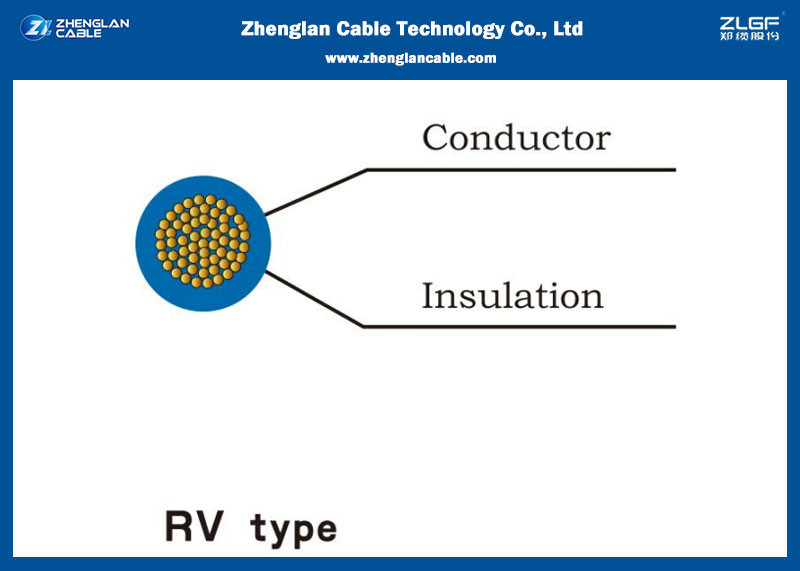 China High Temperature RV Twin And Earth Cable ISO 9001:2015 Certificated/(450/750) PVC insulated cables on sale