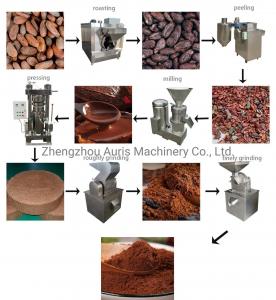 China Milling Cocoa Powder Production Line 200kg Powder Maker Machine on sale