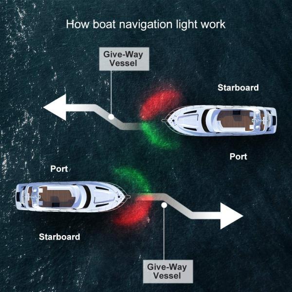 Waterproof Red Green Single Side Marine Bow Light LED Navigation Lights