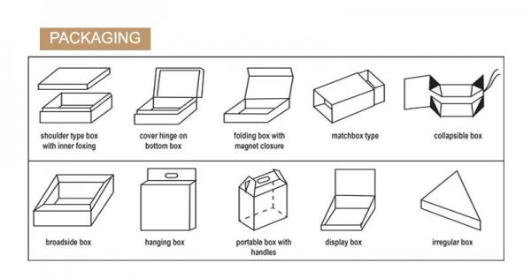 electronics packing corrugated paper box