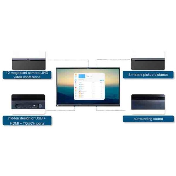 86" Smart Electronic Board UHD All In One Interactive Whiteboard For LT Meeting Room