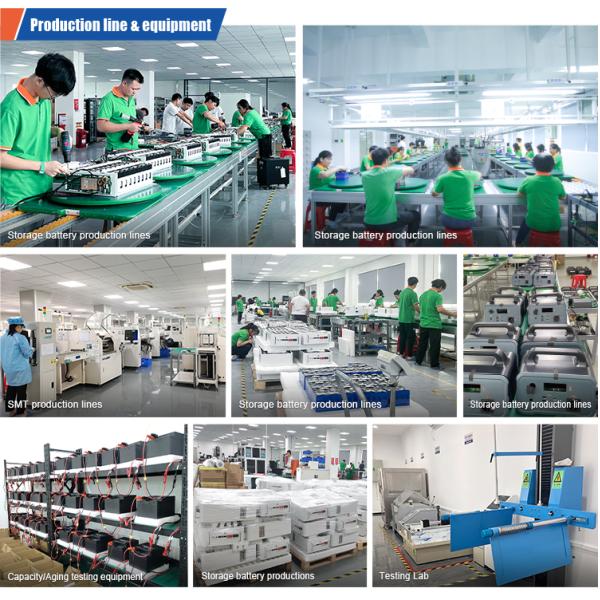 51.2v 48v Lithium Ion Battery Pack Energy Storage Solution For Home Solar Power System