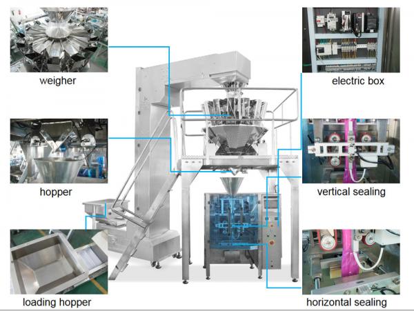Coffee bean fully auto packing machine with degass vacuum packing machine nuts, beans block, brick TCLB-420AZ