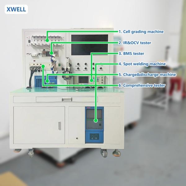 Cheap Versatile BMS Testing Apparatus For Thorough Analysis And Validation Of Battery Management Functions for sale
