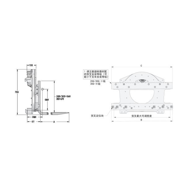 7716 LBS Forklift Rotator Attachment 180 360 Degrees