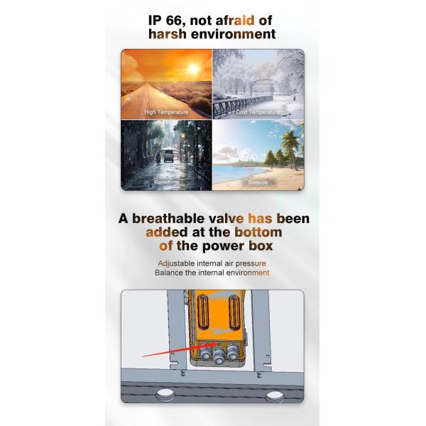 P3 P3.91 Giant Outdoor LED Video Wall Screen Panel P4 P5 P6 Fixed LED Billboard Display