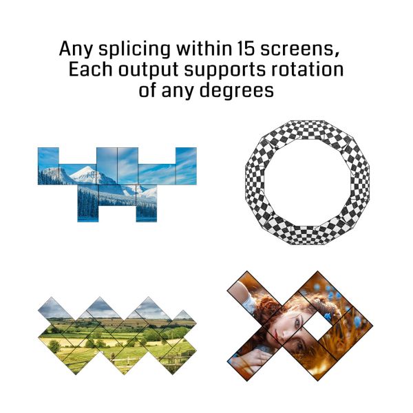 8K Magic Special-shaped Splicer Multi Display Controller with 15 Screens 8K60 Video Decoding and 64G Memory