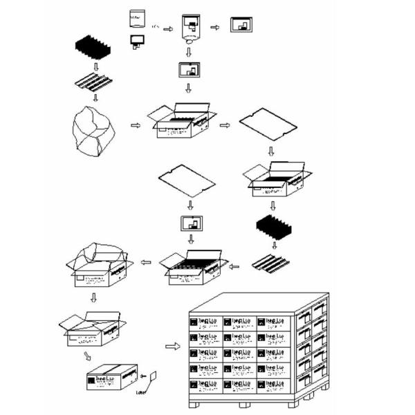 4.3 Inch Innolux LCD Module Panel 480*3RGB*272 TFT Display Anti-Glare Digital