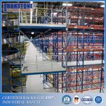 Automatic Warehouse Pick Module System For High Efficient Storage And Retrieval