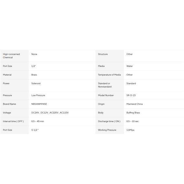 SR-D-15 G1/2" Auto Drain Air Compressor Brass Vent Device Valve Big Valve Body Solenoid Automatic Drainer NBSANMINSE