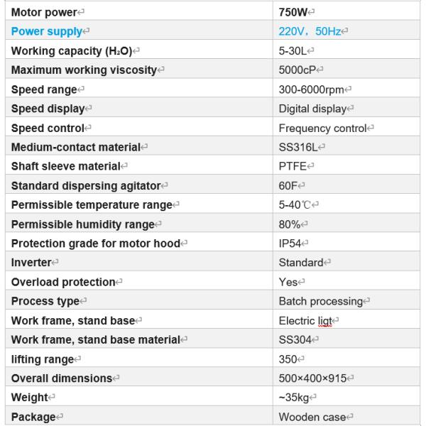 1L Different Heads High Shearing Vacuum Emulsifying Mixer For Ointment