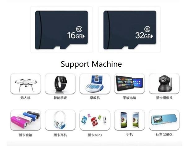 Cheap Customized Fast Memory SD Card with High Read Speed 3.0 50mbs and Flash Test H2 Negotiable Range for sale