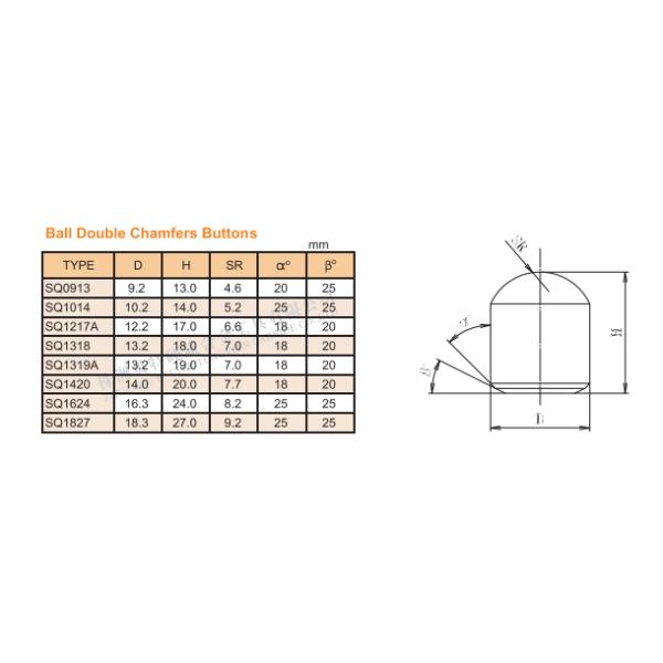 1916 Tungsten Carbide Button Cemented Carbide Button For Rock Drilling