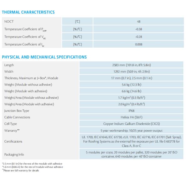 1.3m X 2.6m 460 – 560W Flexible CIGS Solar Module High Power Density Thin Film Solar Module