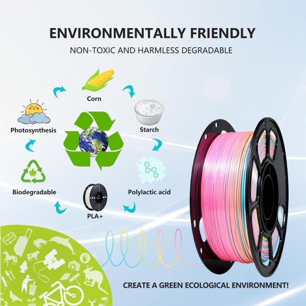 iboss 3d Printing Filament 1000g Silk Canada Rainbow 2 Color PLA+ 3D Printer Filament 1.75mm