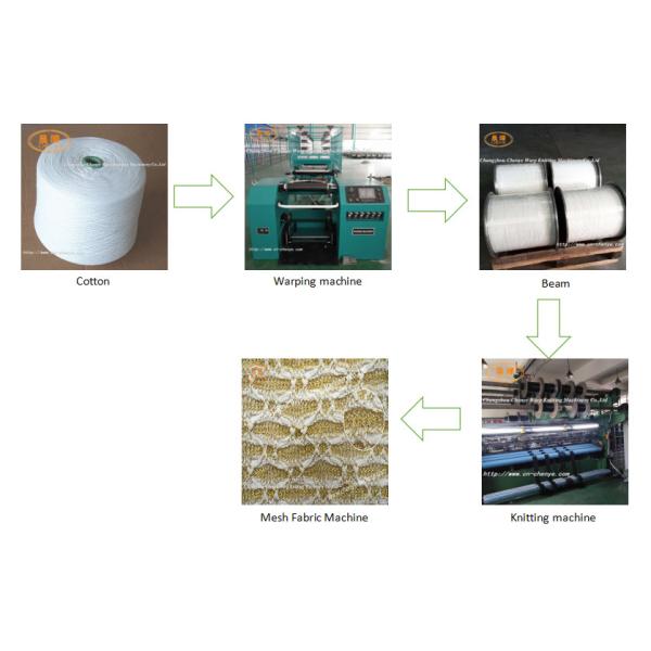 High Performance Raschel Lace Machine 200-480 Rpm Speed 1 Year Warranty