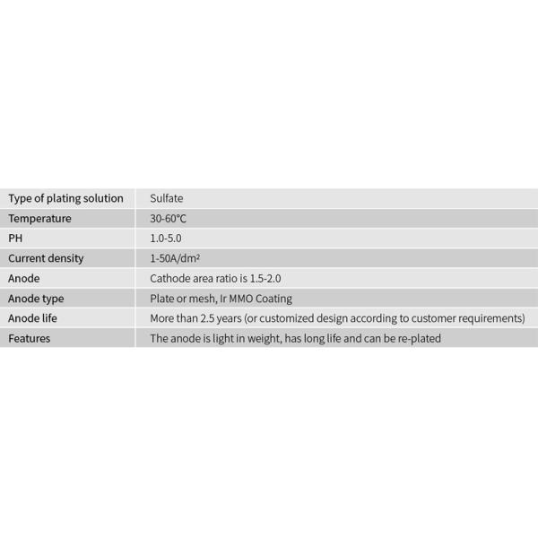 ASTM Electroplating Anodes Iridium Coated Titanium Anode Trivalent Chromium Plating Anode