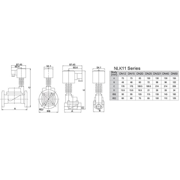 230 Psi High Temperature Solenoid Valve Normal Closed For Blowing Machine