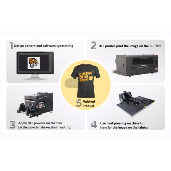 Digital Textile Printing Ink CMYK LC LM W Color For Nylon OEM ODM