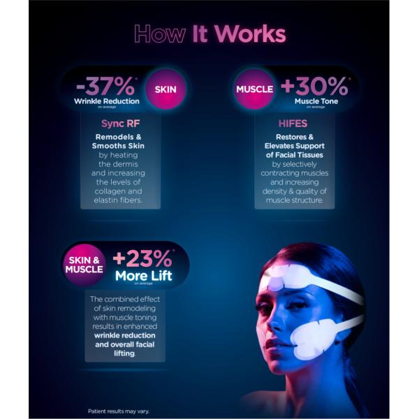 HIFE RF 2 in 1 MFACE EMS For Non Invasive Face Lift Facial Muscle Building Equipment Saggy Skin Tightening