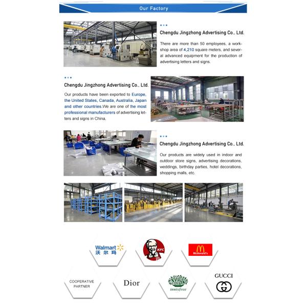 LED Directional Wayfinding Signs