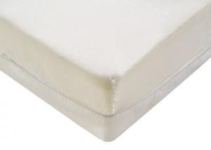 Best Portable Deeply Sleeping Sponge Mattress Topper With Memory Foam Layer wholesale
