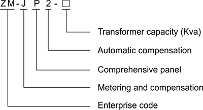 600A JP Integrated Optical Distribution Cabinet Reactive Power Metering IP54