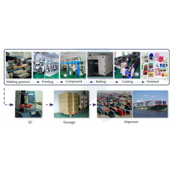 Bagease pack PLA Custom printing Sharp bottom paper bag/ drip coffee bag/biodegradable tin tie craft paper tea bags