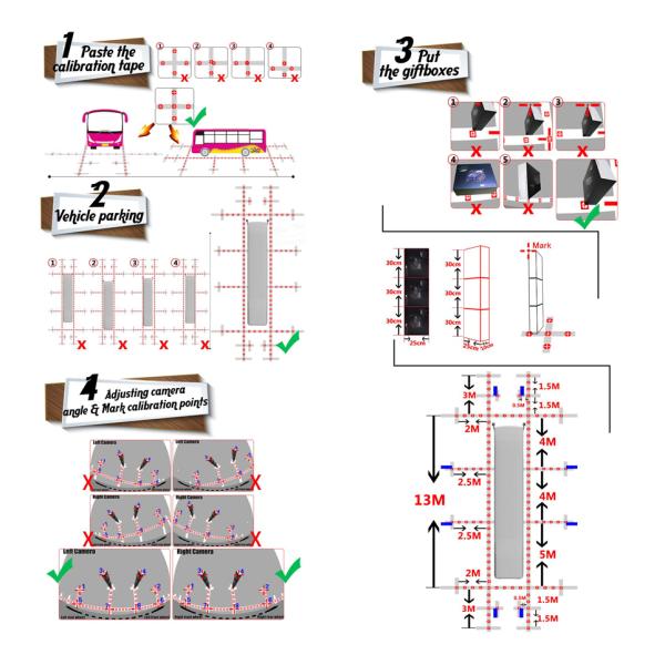 3D 360 Degree Surrounding Bird View Security System For Bus / Truck 4 Way Camera Recording