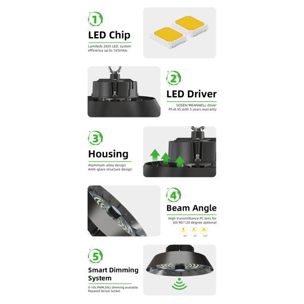 Motion Sensor 240w LED UFO High Bay Light Aluminum Housing