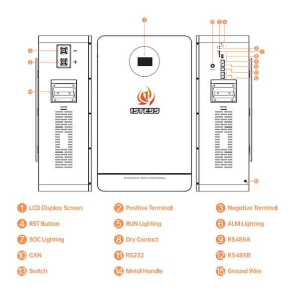 6000 Cycles 10-year Lifepo4 Battery Lithium Ion Solar Battery 5.12kwh 25.6v 200AH for Home Energy Storage Chemistry