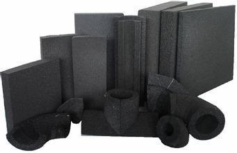High performance heat insulation/sound insulation foam glass used in construction