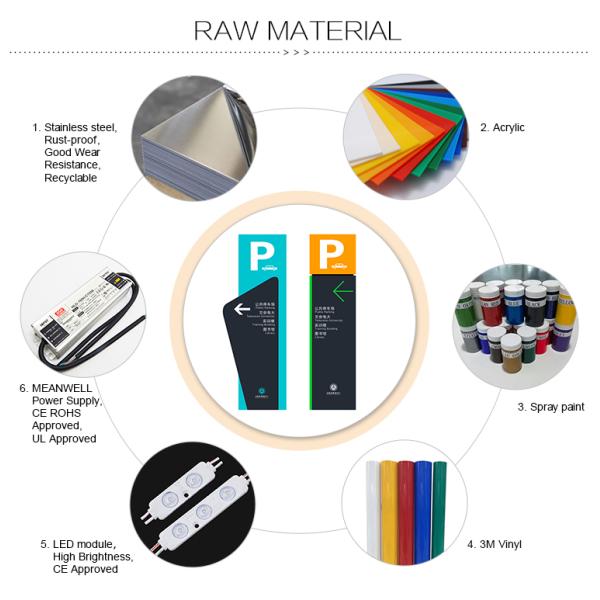 LED Directional Wayfinding Signs