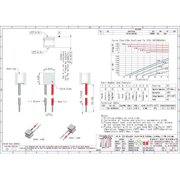 TES1-007 Series (3.4x3.4mm) Micro Type Peltier Module