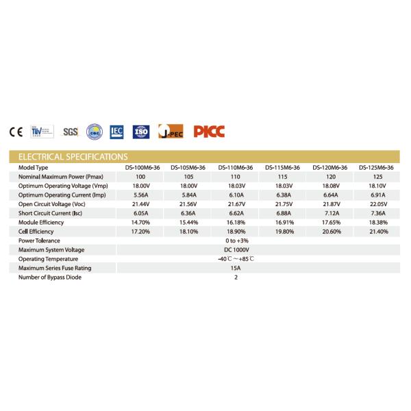125W 3BB 156*104mm Monocrystalline Solar Cell