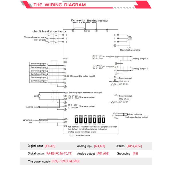AC Motor Heavy Duty Inverter 40 HP 50 HP Variable Frequency Drive