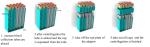 Automatical Decapping CTK64 Low Speed Centrifuge For Blood Separation