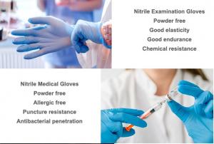 Best Powder Free Wholesale Blue Medical Nitrile Gloves With High Quality Disposable NItrile gloves wholesale