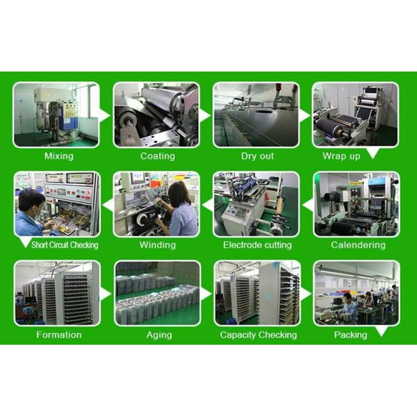 Wholesale OEM Storage Solar Lipo Batteries 3.7V 604060 654060 2000mAh 1800mAh Flat Rechargeable Power Lithium-Ion Li-Polymer Battery Pack