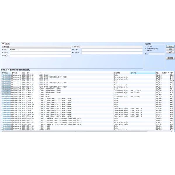 EC210 EC240 EC290 Excavator Control Panel for Volvo VOE60100000 ECU Controller 60100000