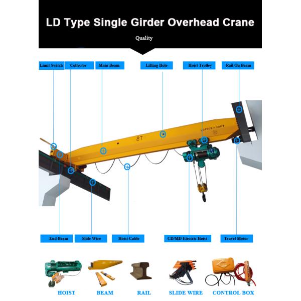 High quality factory hoist overhead traveling crane radio remote control